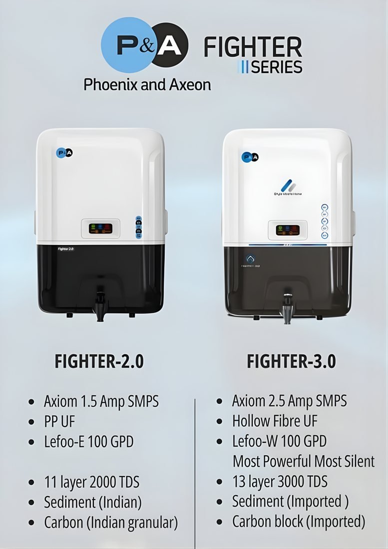 H2Oxy water systems